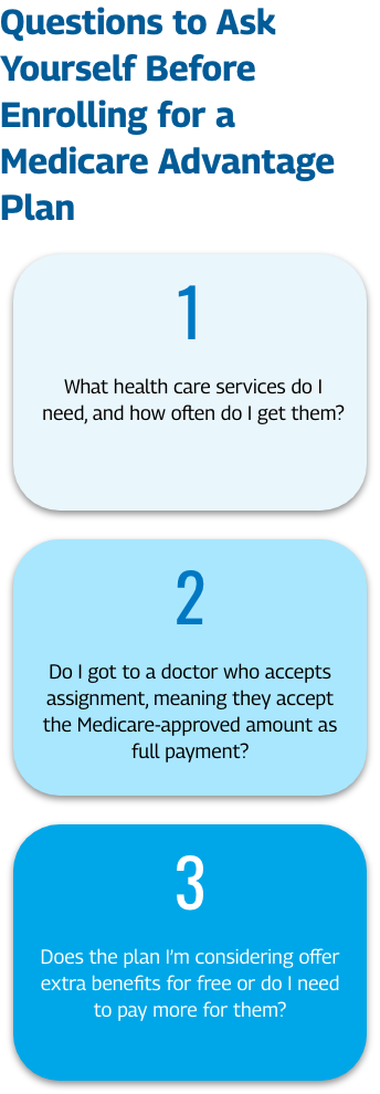 Questions to ask yourself before enrolling for a Medicare Advantage Plan